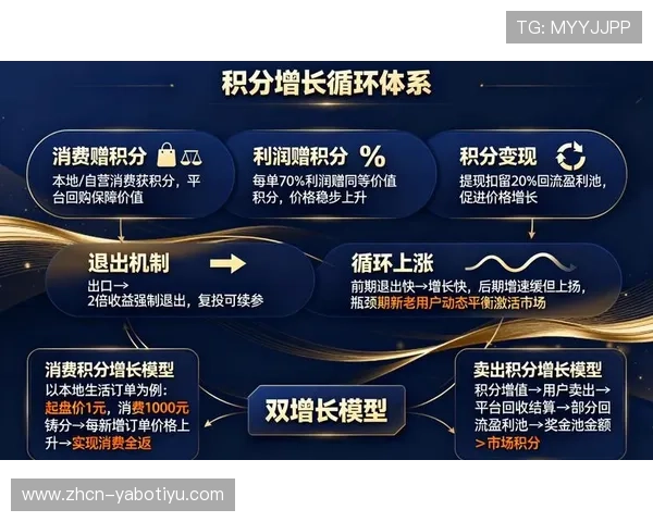 亚博YaBo滚球盘投注策略详解实现稳健盈利的关键方法