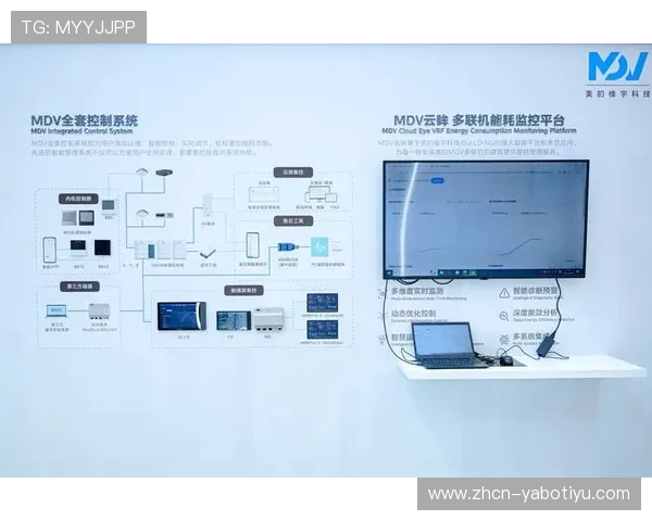 亚博YB娱乐官网入口：多平台登录方式及使用技巧详解