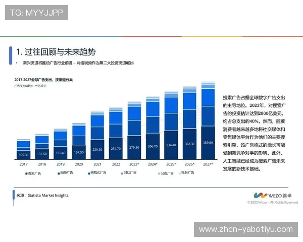 亚博数字站：全面解析其在网络游戏行业中的核心作用与发展趋势