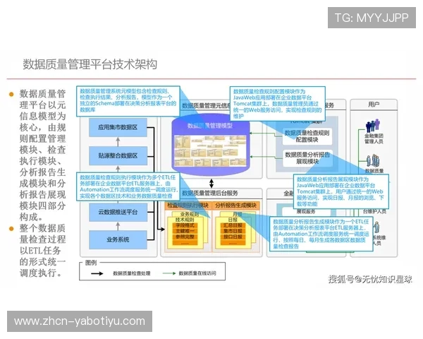 亚搏软件：行业应用案例分析助力企业数字化转型升级
