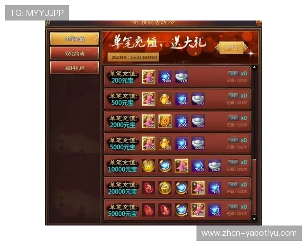 如何通过BC体育官网实现快速注册与高效充值，提升您的游戏体验