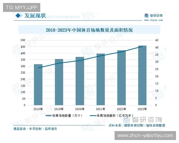 通过星空综合体育官方网站了解体育行业最新政策与发展动态