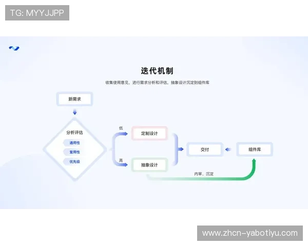 亚博标准网投用户体验提升的实用技巧与常见问题解决方案 亚博标准网投用户体验提升的实用技巧与常见问题解决方案