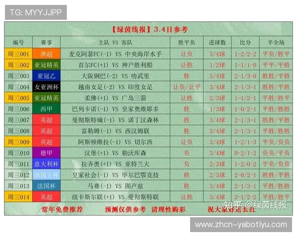 亚博竞彩足球比分预测技巧详解,提升您的投注胜率与比赛分析能力 亚博竞彩足球比分预测技巧详解,提升您的投注胜率与比赛分析能力